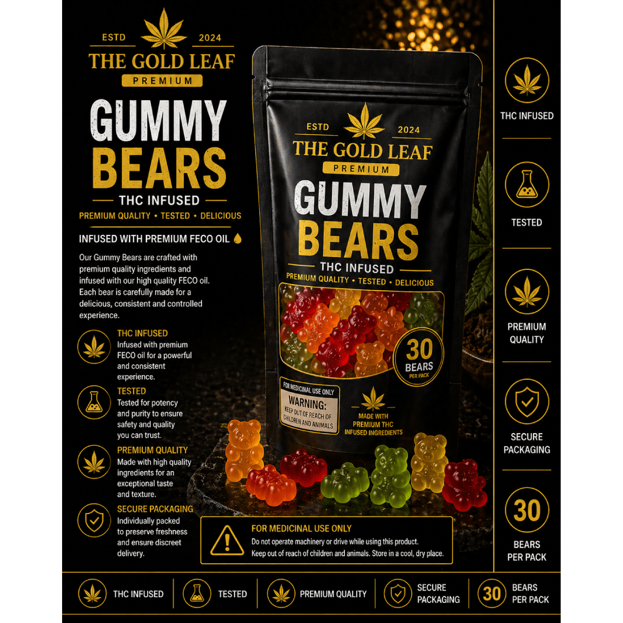Gummy Bears - Image 2